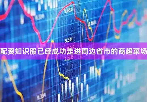 配资知识股已经成功走进周边省市的商超菜场