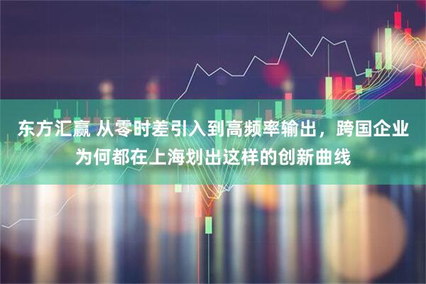 东方汇赢 从零时差引入到高频率输出，跨国企业为何都在上海划出这样的创新曲线